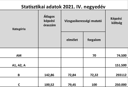 statisztika-2020