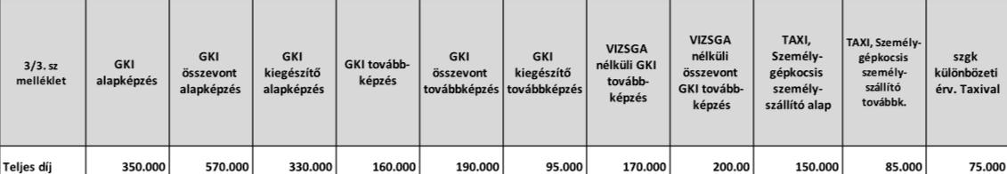 3gkitaxi